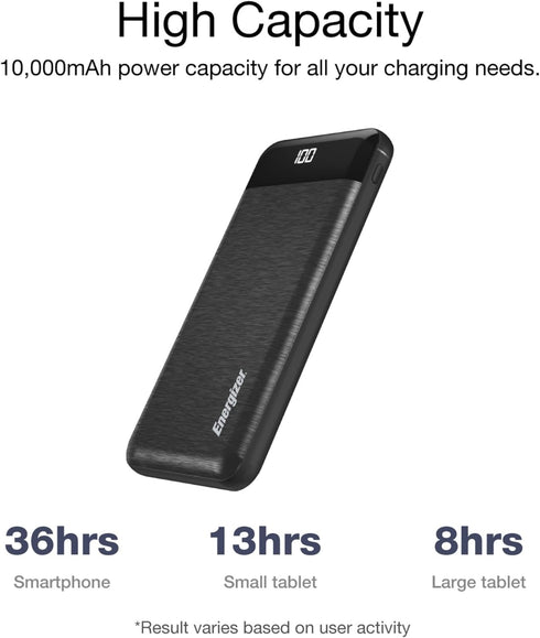 Energizer Power Bank - 10000mAh High Capacity Lithium Polymer Portable Charger, Lightweight, Fast Charging, Dual USB Outputs, TSA Approved, Compat...