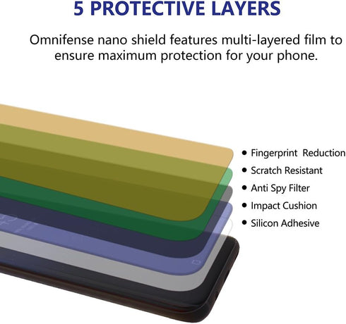 Galaxy S9 Plus Screen Protector Privacy 2-Way Anti Spy (2 Pack) Curve Fit Soft Film (NOT Tempered Glass) for Samsung S9+ with 1-Pack Back Skin Pro...