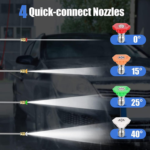 Pressure Washer Nozzle Tips...