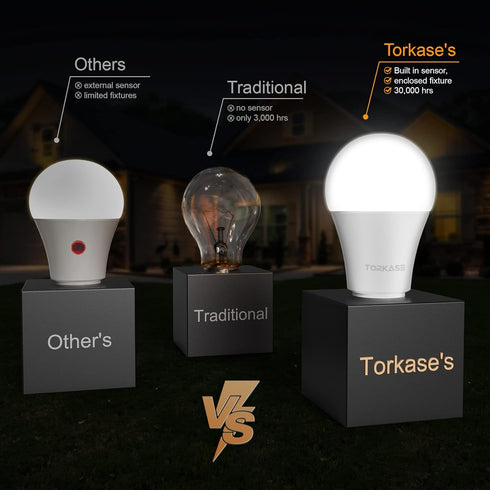 Torkase 13W Dusk to Dawn Light Bulbs- No Timer Required, 1100lm(100W Equivalent), 6000K Daylight, E26 A19 Automatic Sensor LED Bulbs, Built-in Pho...
