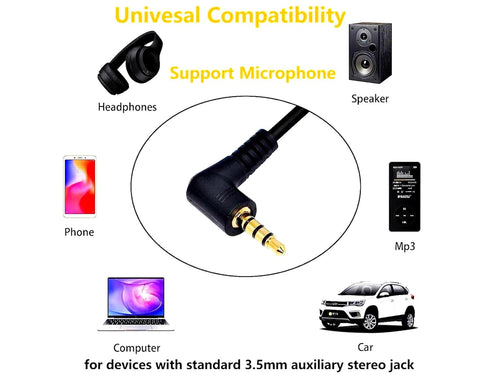 3.5mm Audio Cable Dual 90 Degree Angle Stereo 3.5mm Headphone Cable 4 Pole TRRS Male to Male Aux Cord 3.28ft/1m for Phone Tablet MP3 Laptop Microp...