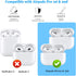 AirPods Pro 2nd Generation Case Cover with Cleaner Kit,Powerful Drop Protection, Magnetic Lid, for AirPod Gen 2 Charging Case 2023/2022/2019,White...