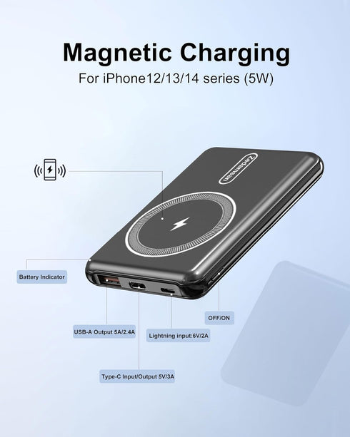 Wireless Protable Charger for iPhone, 5000 mAh Magnetic Mini Battery Pack, 15W PD Fast Charging Mag-Safe Power Bank for iPhone 15/14/13/12/Mini/Pr...