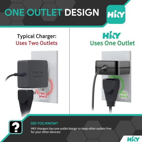 HKY AC Adapter Compatible with Shark CH951 CH950 CH955 UltraCyclone Pro Cordless Handheld Vacuum CH950 14 CH95014 CH950UKT CH950C CH95114 CH951C F...