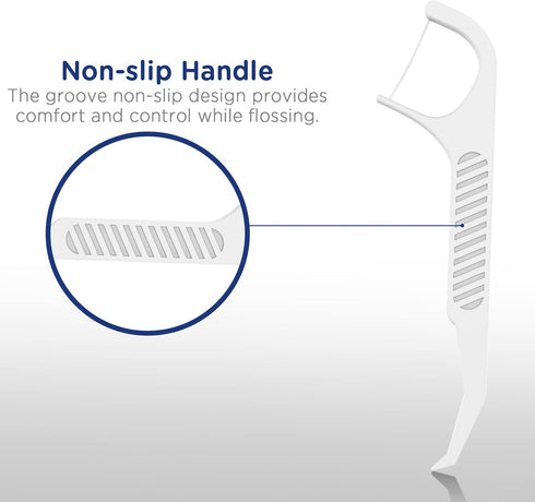 Orthodontic Flossers for Braces - Ortho Dental Floss Picks, 100 Count (Pack of 2), with a Travel Case...