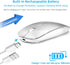 Wireless Mouse for Laptop, Bluetooth Mouse Rechargeale Three Mode(Bluetooth 5.2+ USB-A & USB-C Receiver) -Compatible with TypeC & USB Port Devices...