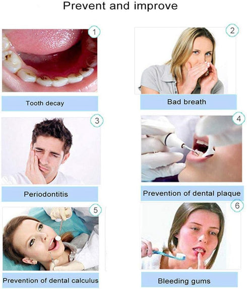 Practical Portable Water Flosser Jet Cleaning Tooth Mouth Denture Cleaner Dental Hygiene Floss Dental Manual Oral Irrigator Blue...