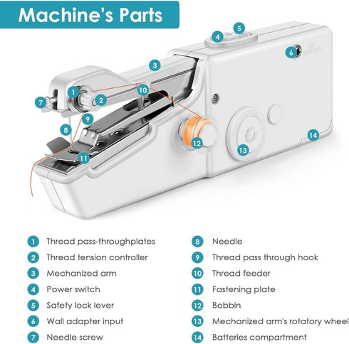 Sewing Machines, Handheld Sewing Machine Mini, Cordless Portable Electric Sewing Machine with Sewing Accessories for Beginners, Suitable for Cloth...