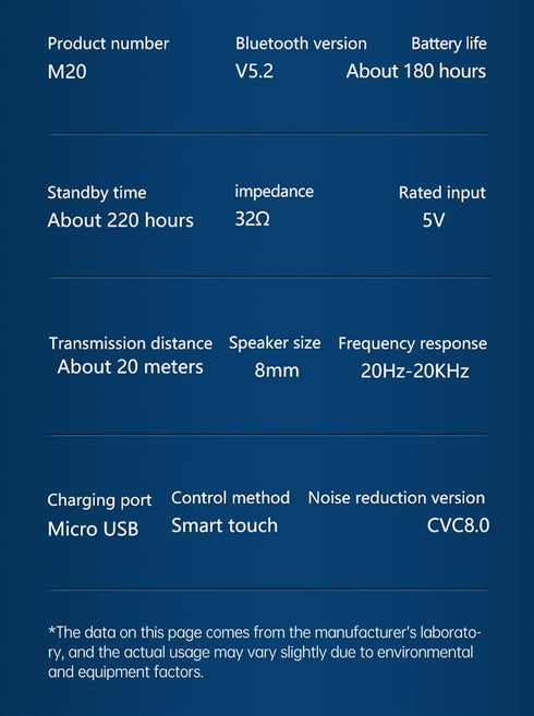 True Wireless Earbuds, 2024 Bluetooth Headphones 5.3 Earbuds, Waterproof Touch Control Ear Buds in-Ear Built-in Mic, with LED Power Display, IP7 W...