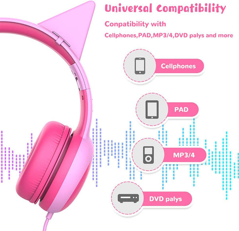 gorsun Kids Headphones with Limited Volume, Children's Headphone Over Ear, Toddler Headphones for Boys and Girls, Wired Headset Earphones for Chil...