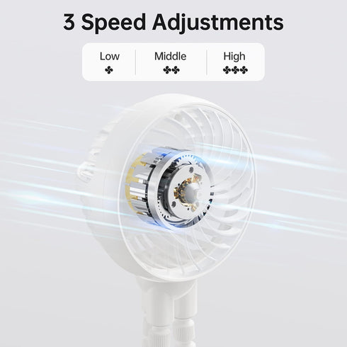 GUSGU Stroller Fan Clip on for Baby, Flexible Tripod & Rechargeable Battery, Small Personal Fan, Mini Portable Fan for Travel, Handheld, Car (Whit...