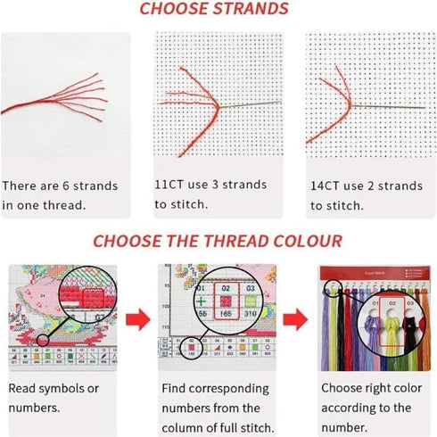 Generic Cross Stitch Kits Counted Kit Cross-Stitching Pattern for Home Decor, 11CT Pre-Printed Fabric Embroidery Crafts Needlepoint Kit 40x50cm - ...