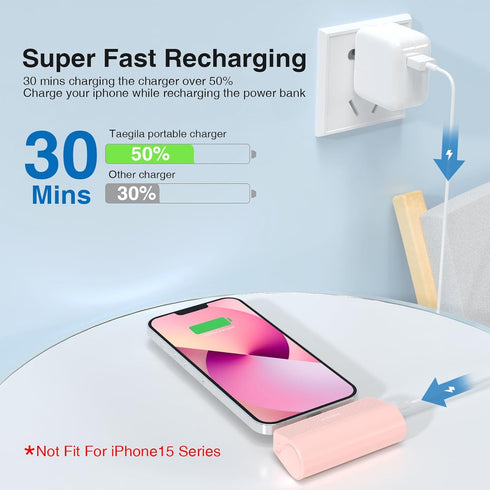 Portable Charger for iPhone,5000mAh Ultra-Compact Small Portable Charger Compatible with iPhone 6/7/8/SE/11/XR/12/12 Pro Max/13/13 Pro Max/14/14 P...