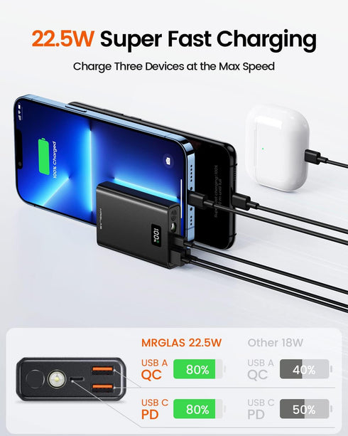 MRGLAS Portable Charger PD 22.5W The Smallest Metal 10000mAh Power Bank USB C Mini Portable Charger Fast Charge Portable Battery Charger Tri-Outpu...