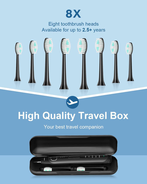 Operan Electric Toothbrush for Adults and Kids Rechargeable Sonic Toothbrush with 5 Modes 2-Min Smart Timer IPX7 Waterproof 40,000 VPM Motor with ...
