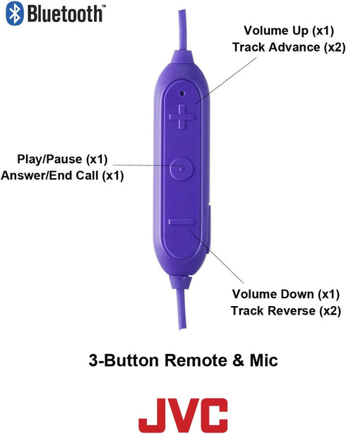 JVC Wireless Sports Ear Clip Headphones, Bluetooth Connectivity, Sweat Proof IPX2, Pivot Motion Fit - HAEC20BTP (Pink)......