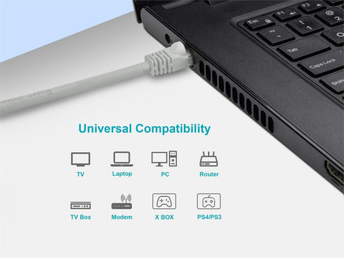 Monoprice 7FT 24AWG Cat6 550MHz UTP Ethernet Bare Copper Network Cable - Gray...