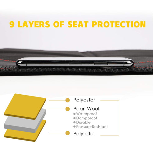 FASITE Car Seat Protector for Baby Child Car Seats - Non-Slip Waterproof Car Seat Cover Pad Protector with Mesh Pockets...