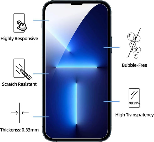 NEW'C 3 Pack, Designed for iPhone 14, 13, 13 Pro (6.1") Screen Protector Tempered Glass, Case Friendly Anti Scratch Bubble Free Ultra Resistant......