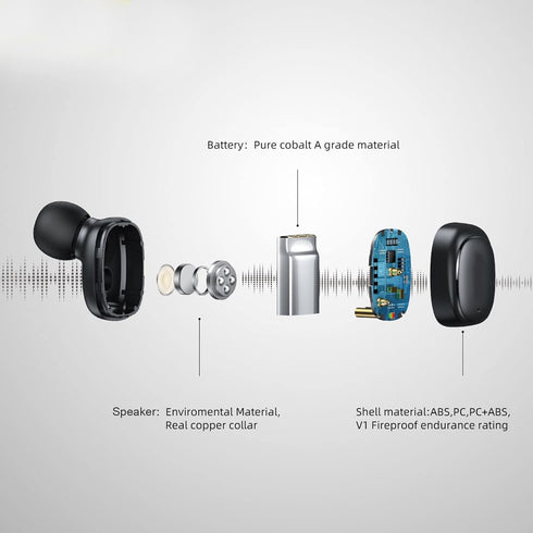 Wireless Earbuds for Small Ear Canals, only 3g Light Weight, Cute Colors for Women & Kids Earbuds, Bluetooth 5.3 Ear Buds, Fast Charging Case, Wir...