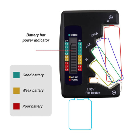 Battery Tester Checker C AA AAA D N 9V 1.5V Button Cell Batteries Clear Bar Graph LCD Display Pocket Size...