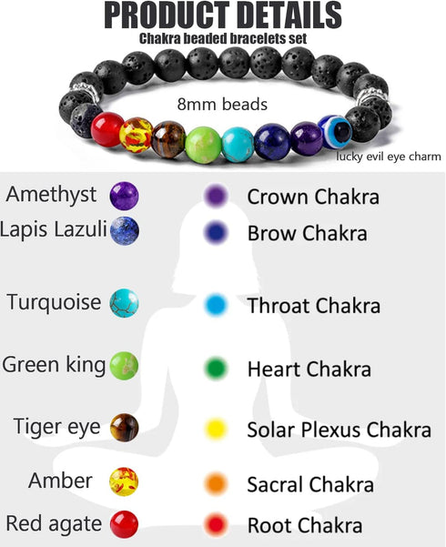 BOMAIL 10Pcs Evil Eye Charm Bracelets-7 Chakras Gemstone Lava Stone Hamsa Hand of Fatima Turkish Evil Eye Lucky Bracelet for Protection and Blessi...
