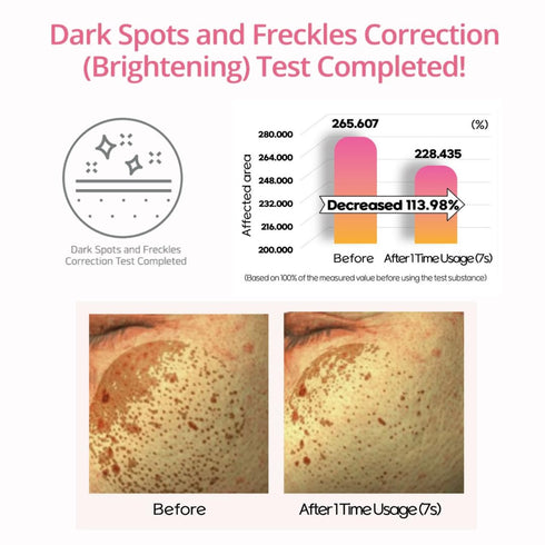 Moisturizing Miracle Cream, Tangerine Extract and Niacinamide | Vegan Korean Skincare...