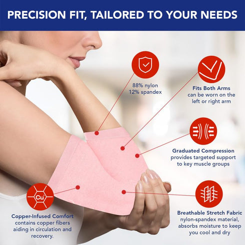 Dr. Arthritis Doctor Developed Ladies Pink Elbow Compression Sleeve for Women and Handbook- relief from Tennis/Golfers Elbow & Other Elbow Conditi...