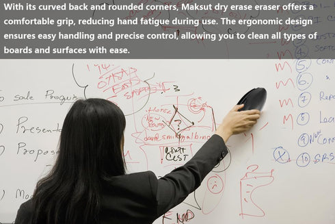 Dry Erase Eraser,Maksut Dry Eraser Whiteboard Eraser,Dry Erasers for Whiteboard Glass Board Chalkboard Cleansers Wiper Premium,2-in-1 for Classroo...
