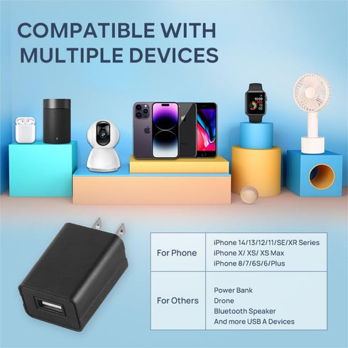 Wall Charger Cube 5V1A USB Power Supply Charging Block Universal Wall Plug Brick Portable Travel Fast Charger Power Adapter for iPhone, Samsung Ga...