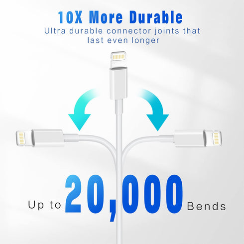 iPhone Charger 3Pack 6FT MFi Certified Lightning Cable Fast Charging Cords Apple Charger Compatible with iPhone 14 13 12 11 XS XR X Pro Max Mini 8...