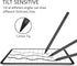 Stylus Pen for iPad 9th Gen, iPad 10th Gen, Apple iPad Pencil for iPad(2018-2023), iPad Pro11/iPad Pro12.9 3/4/5/6th Gen, iPad Air 3/4/5, iPad Min...