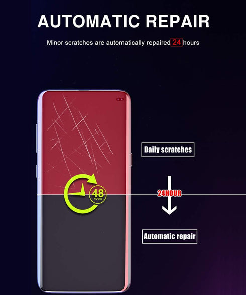 2Pack Upgraded Hydrogel Screen Protector For iPhone 12 Pro Max (6.7"), Non-breakable Flexible TPU&Case Friendly Transparent Soft Protective Film (...