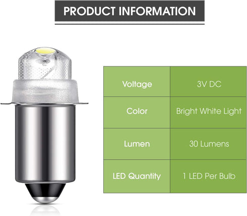 30 Lumen 3-Volt LED Replacement Bulb Flashlight Bulbs LED Torch Flashlight Bulb with 10 Year Lifespan, 41-1643 (5)....