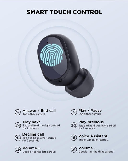 Bluetooth Wireless Earbuds 2 Plus Touch Control Bluetooth 5.3 with USB-C Charging Case IPX4 Splashproof in-Ear Stereo Earbuds Bulit-in Microphones...