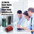 Portable Charger 20000 mAh Power Bank PD 20W Fast Charging Portable Charger LED Mirror Display Screen Slim Portable Phone Charger for iPhone 14/13...