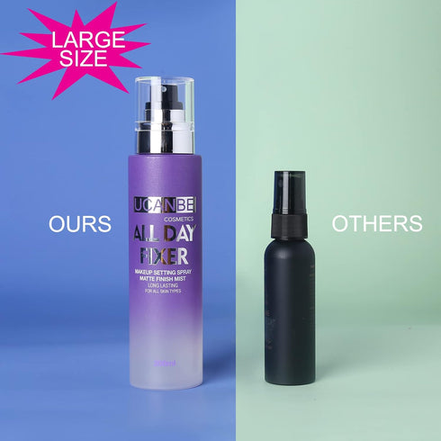 UCANBE Makeup Setting Spray + Face Primer + Make Up Sponge, Gel-Based Hydrating Primer, Lightweight, Long Lasting Matte Finishing Spray,Beauty Ble...