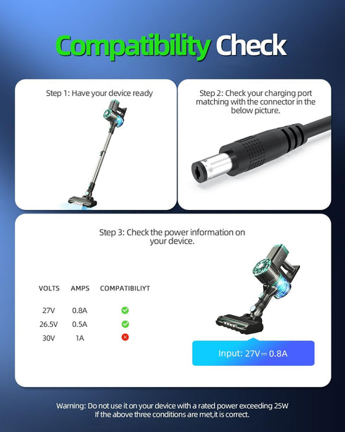 Charger Fit for Prettycare Cordless Vacuum Cleaner W200 W400 W300 W100 P4 P3 P1 Cordless Stick Vacuum Cleaner AC Adapter Power Cord...