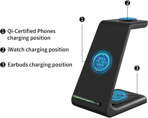 Wireless Charger,3 in 1 Qi-Certified Portable Fast Wireless Charging Station for Samsung Serise S20/Note 10/S9/S8 Samsung Galaxy Watch (with Power...