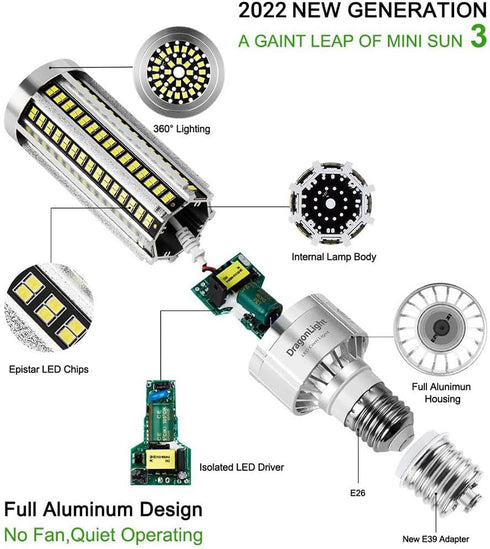 DragonLight 25W Corn LED Light Bulb Fanless(250 Watt Equivalent) E26/E39 Large Mogul Base LED Lamp 3000K Warm White 3,000LM...