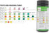 Urine Test Strips - Quick Testing and Monitoring for UTIs, Cystitis, pH and Bladder Health. SC Nutra (Sweet Cures)...
