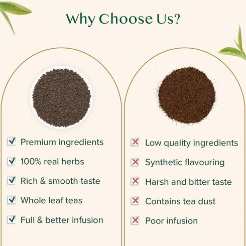 VAHDAM Assam CTC Black Tea Loose Leaf (100+ Cups) | STRONG, BOLD & RICH | 100% PURE | EVERYDAY ASSAM MILK TEA | 9oz...