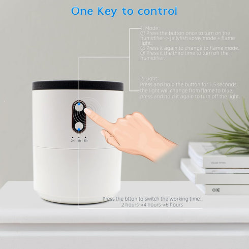 Humidifier, 500ml USB Desktop Cool Mist Air Humidifier with Night Light, Volcano Diffuser, Jellyfish and Flame 2 Mist Modes, Timer Shutdown, for B...