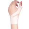 Thumb Wrist Brace Compression Sleeve for Arthritis Pain Relief Protector Support, Sport Carpal Tunnel Support, Elastic Wrist Support Brace for Men...