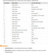 Oiyagai HDMI Solderless Male Quick Connector, Port Terminal Solderfree Breakout Connector Board with Case Accessories...