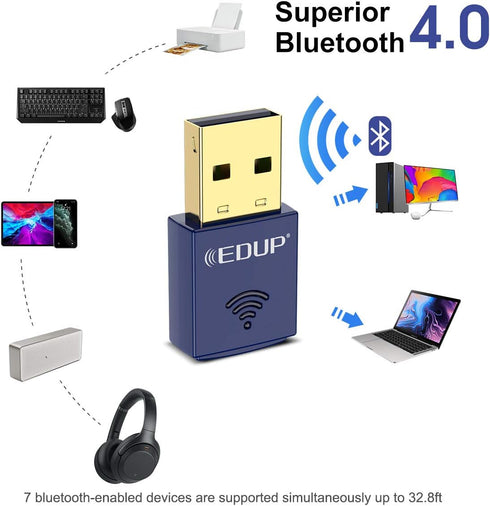 USB Bluetooth WiFi Adapter, Wireless Nano USB Network Adapter for Laptop Desktop PC Wi-Fi Dongle Compatible with Windows 10/7/8/8.1/XP Mac OS X 10...