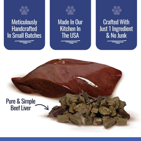 Freeze Dried Beef Liver Bites - Single Ingredient Beef Liver Dog Treats - Low Calorie Training Treats for Dogs - 2oz Bag, 1 Pack...