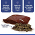 Freeze Dried Beef Liver Bites - Single Ingredient Beef Liver Dog Treats - Low Calorie Training Treats for Dogs - 2oz Bag, 1 Pack...