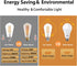 BORT Dimmable LED Edison Bulbs, 6W Equivalent to 60W Vintage Light Bulbs, E26 2700K ST58/ST19 LED Bulbs, Antique Flexible Spiral LED Filament Ligh...