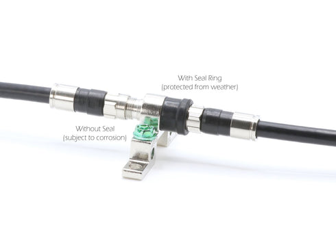 THE CIMPLE CO Coaxial F (F81) Weather Seal Boot - for Coax Ground Blocks, splitters, or Other F Connectors - Creates a Water Tight Seal (Grommet) ...